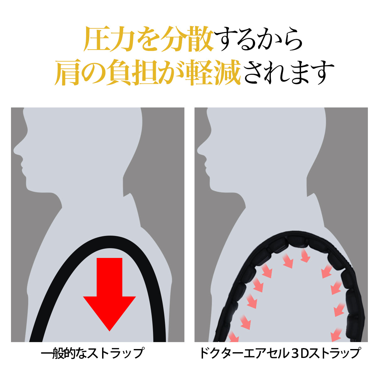 ドクターエアセル 3D ストラップ ダブル Mサイズ