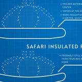 Haven Safari Pad