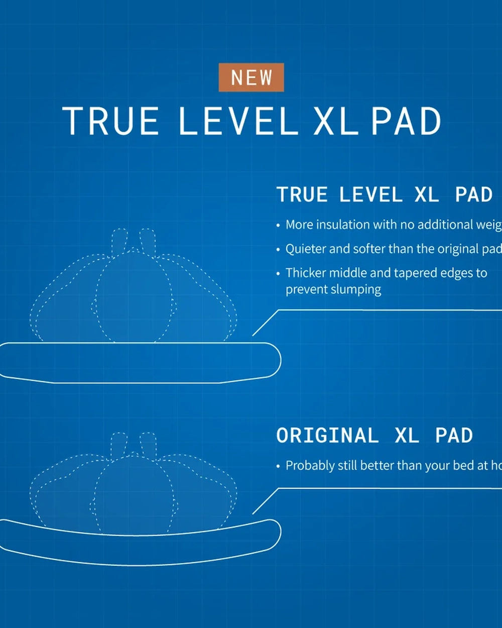 variant--Style:True Level insulated