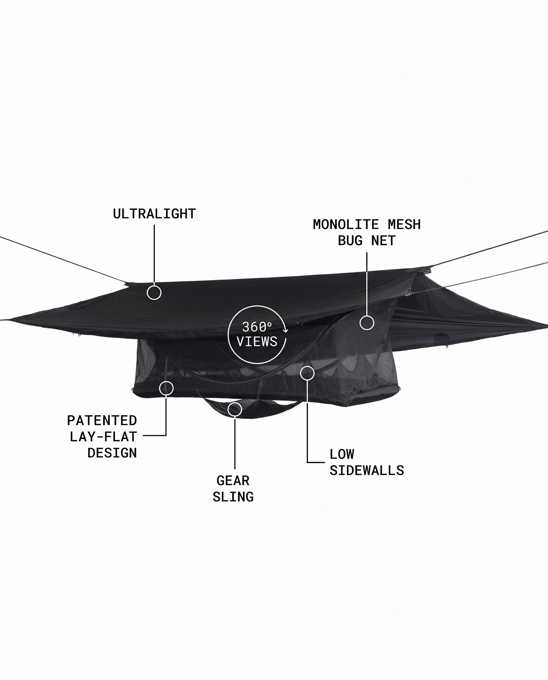 variant--Rainfly:Silpoly