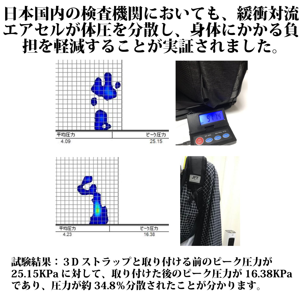 ドクターエアセル 3D ストラップ ダブル Mサイズ – 鎌倉NaFro