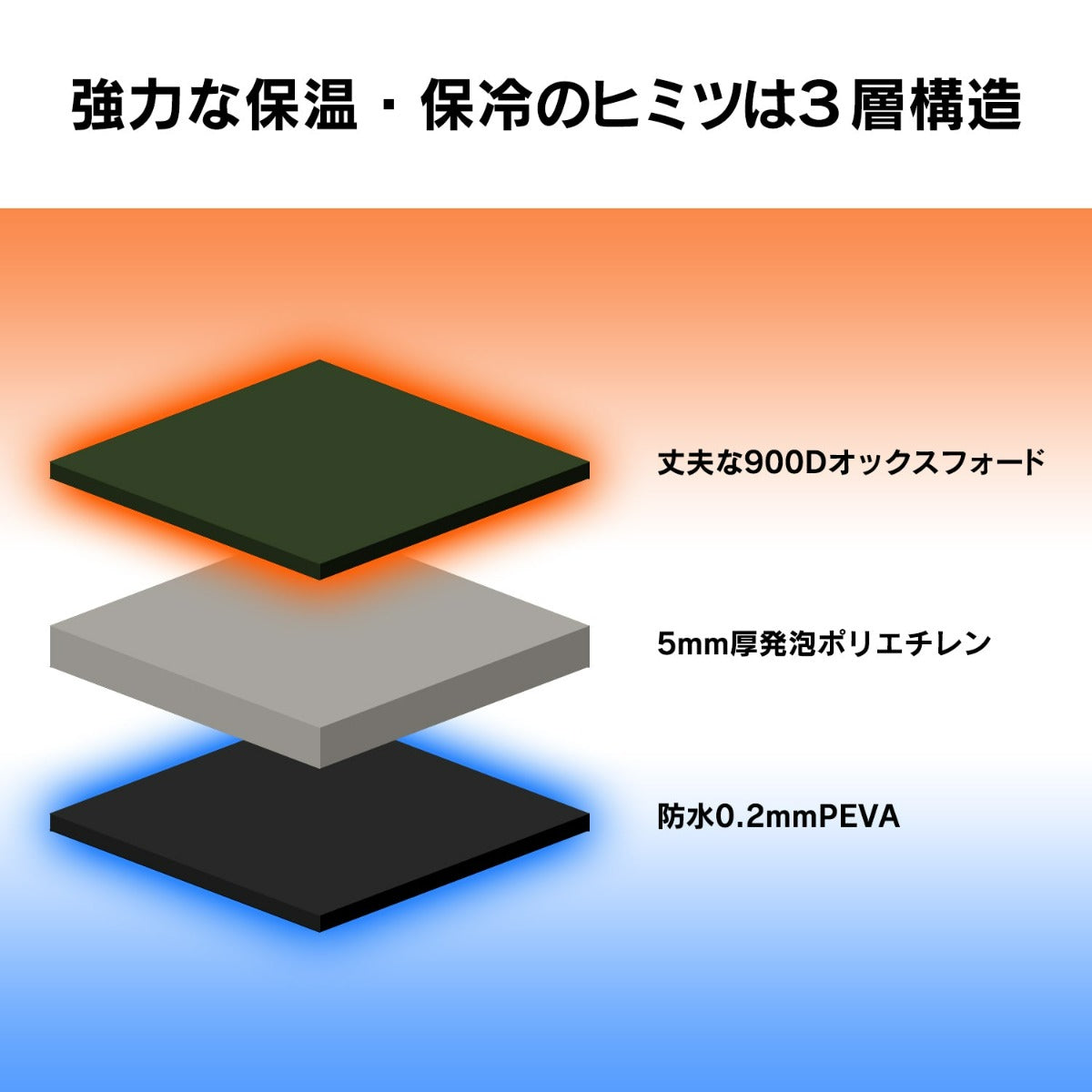 保冷バックパック　タモツさん