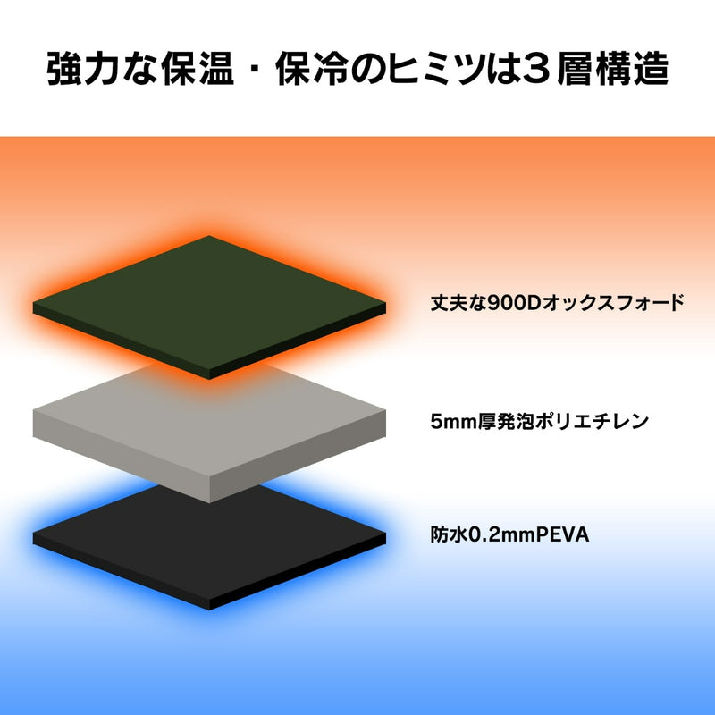 保冷バックパック　タモツさん